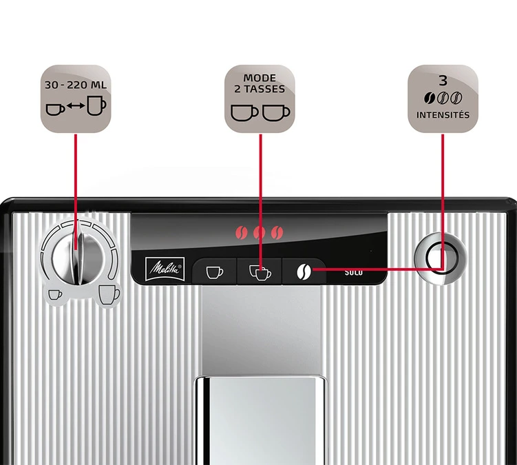 Melitta Caffeo Solo Deluxe Stripes 7 Melitta Caffeo Solo Deluxe Stripes – Image 5