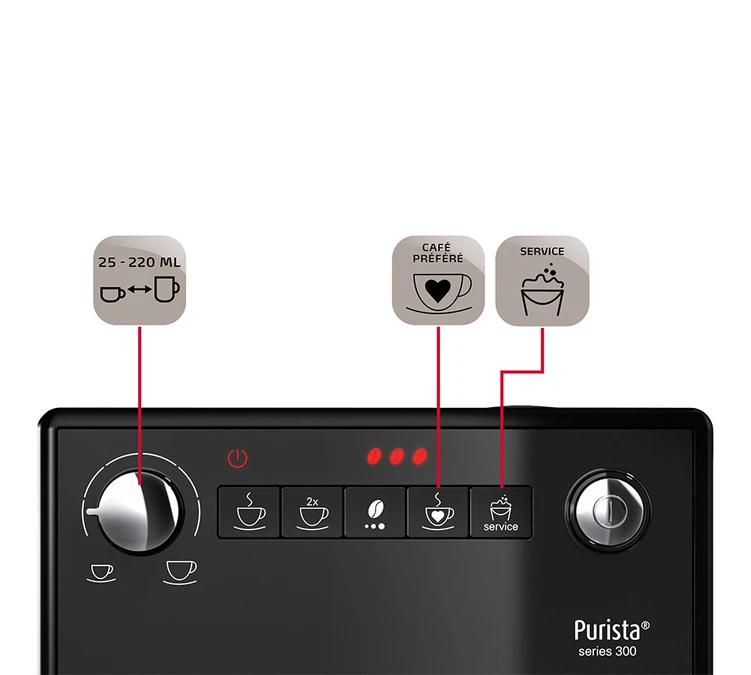 MELITTA Purista Argent F 230-101 Garantie 3 Ans 6 MELITTA Purista Argent F 230-101 Garantie 3 Ans – Image 4