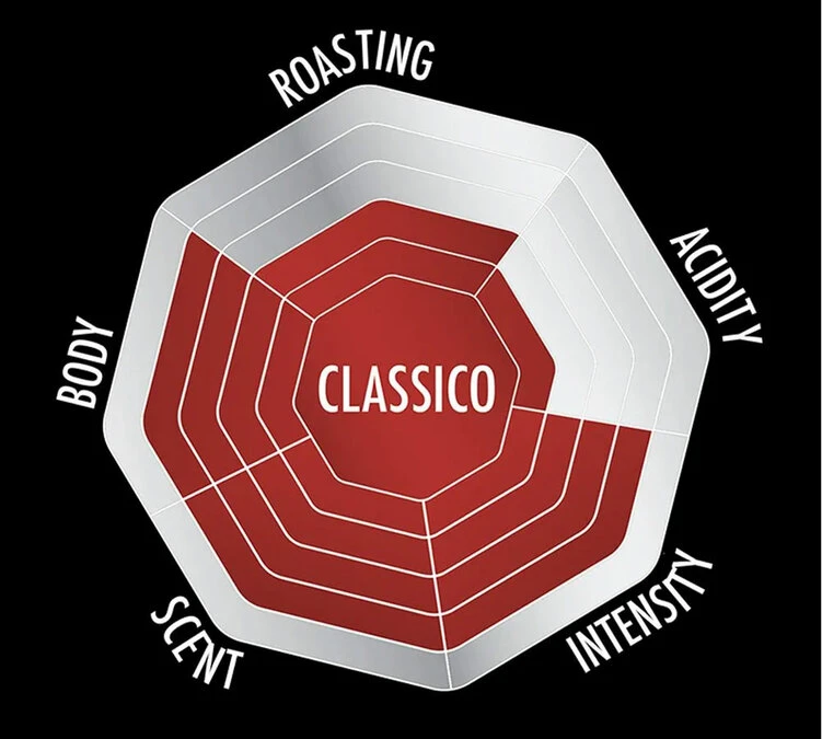 2x500g Café En Grain Esperto Classico - BIALETTI 4 2x500g Café En Grain Esperto Classico - BIALETTI – Image 2